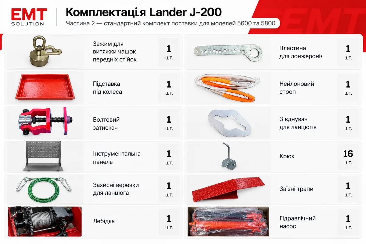 Комплектація Lander J-200 — пластини, строп, інструментальна панель, трапи, лебідка та насос
